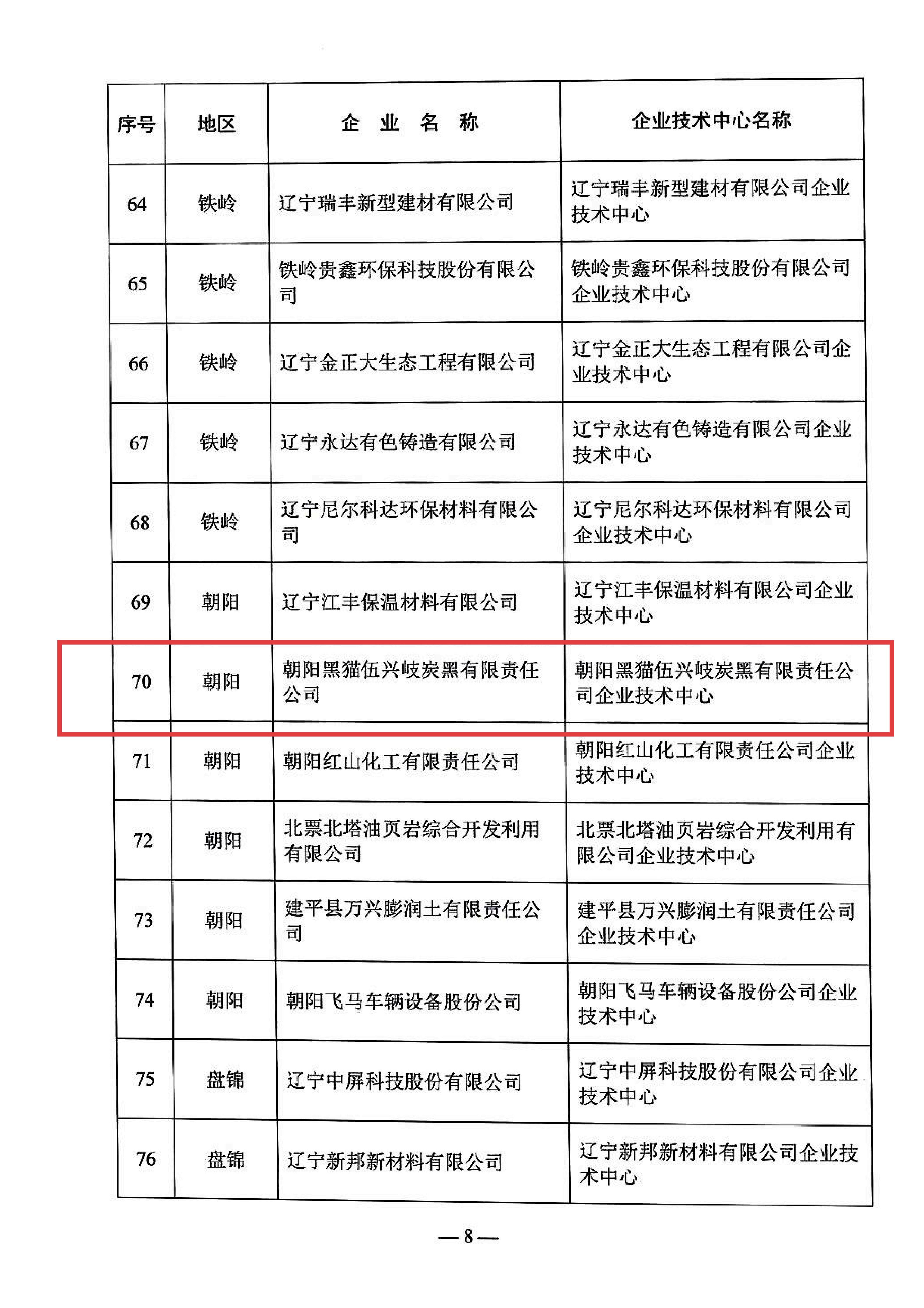 名單公示.jpg 名單公示.jpg